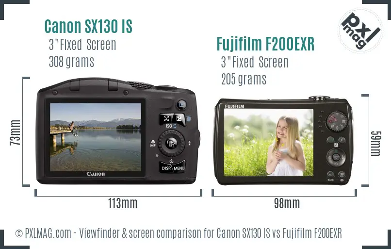 Canon SX130 IS vs Fujifilm F200EXR Screen and Viewfinder comparison