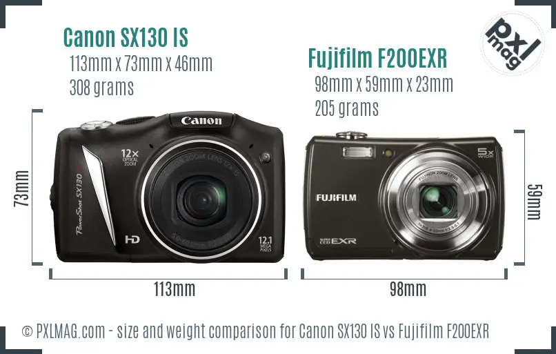 Canon SX130 IS vs Fujifilm F200EXR size comparison