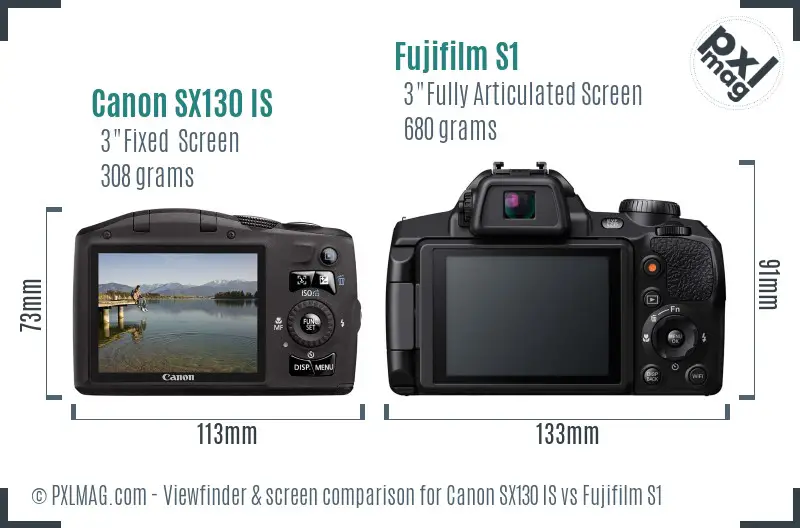 Canon SX130 IS vs Fujifilm S1 Screen and Viewfinder comparison