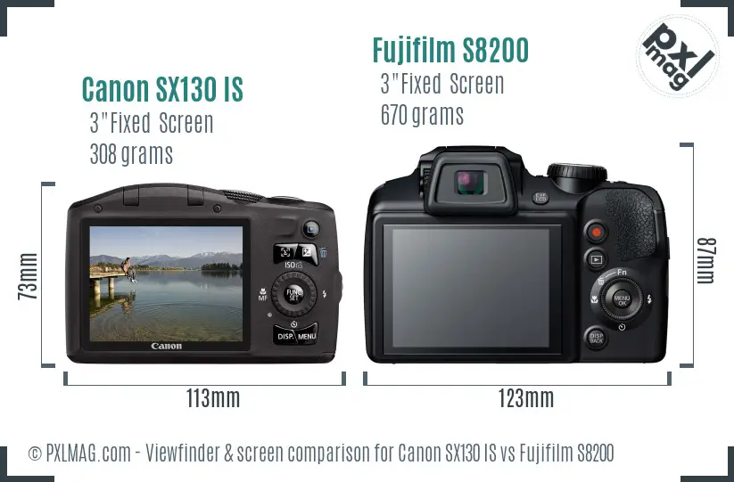 Canon SX130 IS vs Fujifilm S8200 Screen and Viewfinder comparison