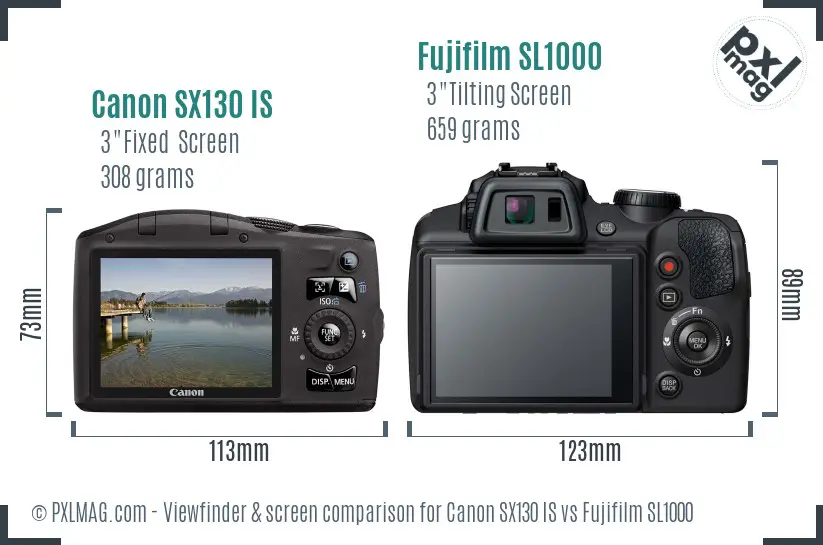 Canon SX130 IS vs Fujifilm SL1000 Screen and Viewfinder comparison