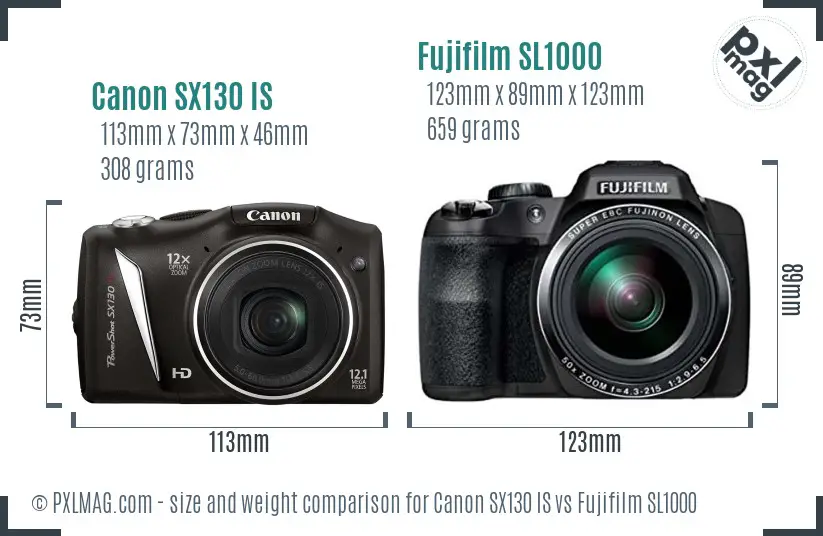 Canon SX130 IS vs Fujifilm SL1000 size comparison