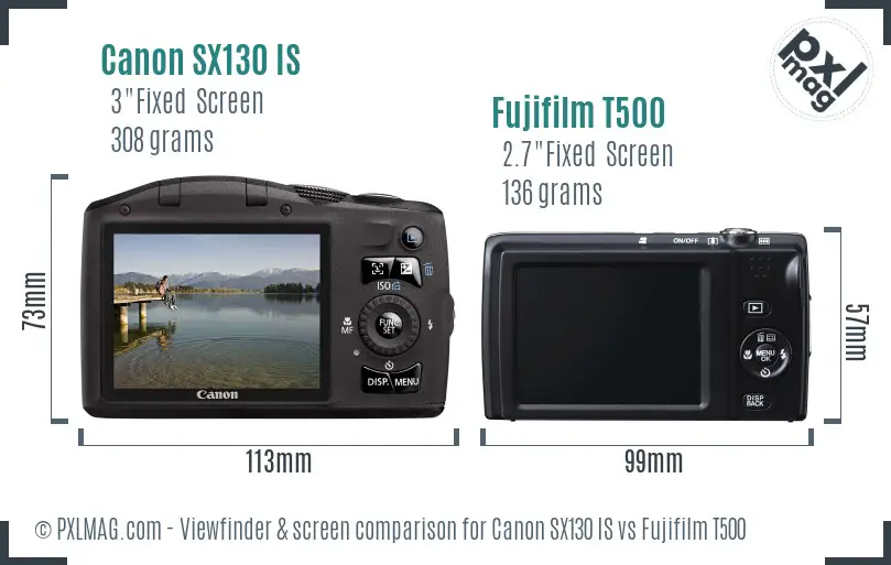 Canon SX130 IS vs Fujifilm T500 Screen and Viewfinder comparison