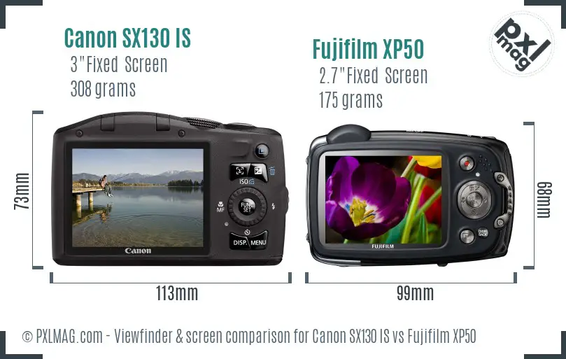 Canon SX130 IS vs Fujifilm XP50 Screen and Viewfinder comparison