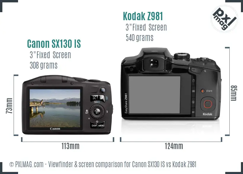 Canon SX130 IS vs Kodak Z981 Screen and Viewfinder comparison
