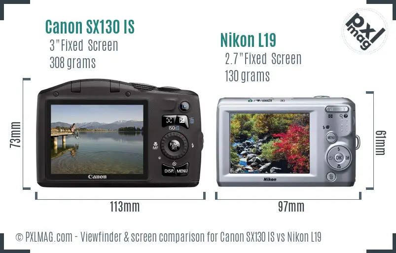 Canon SX130 IS vs Nikon L19 Screen and Viewfinder comparison