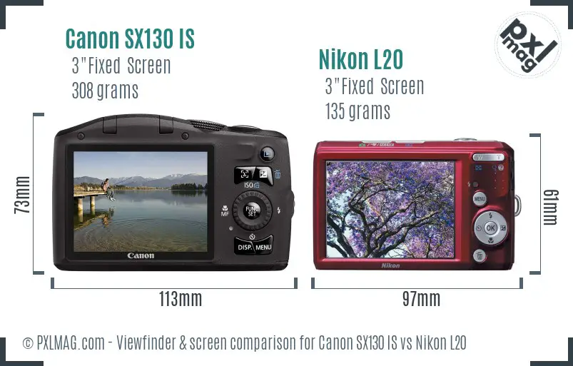 Canon SX130 IS vs Nikon L20 Screen and Viewfinder comparison