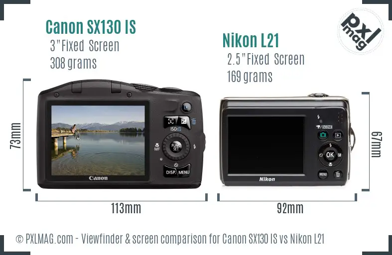 Canon SX130 IS vs Nikon L21 Screen and Viewfinder comparison