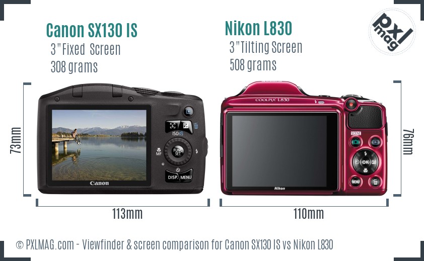 Canon SX130 IS vs Nikon L830 Screen and Viewfinder comparison