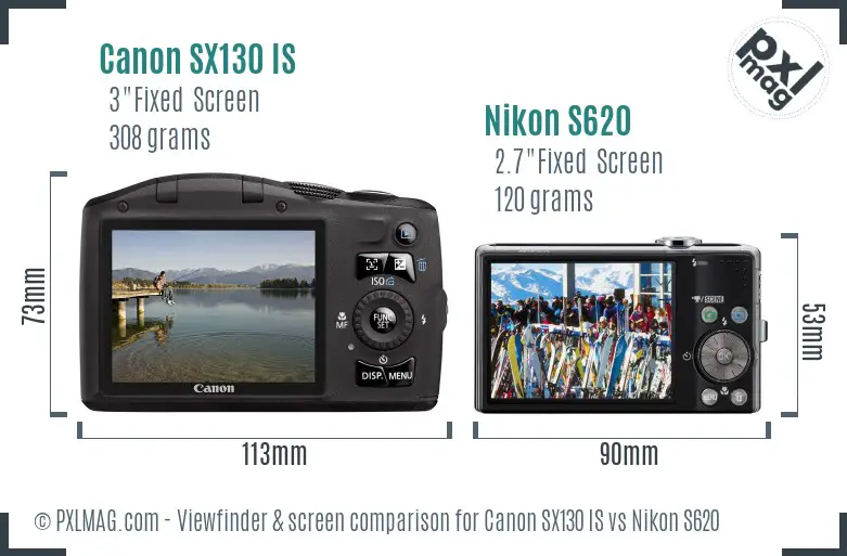 Canon SX130 IS vs Nikon S620 Screen and Viewfinder comparison