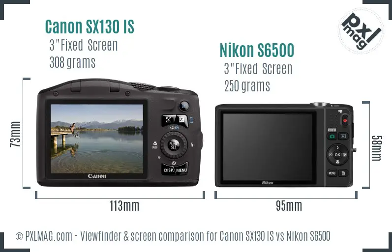Canon SX130 IS vs Nikon S6500 Screen and Viewfinder comparison