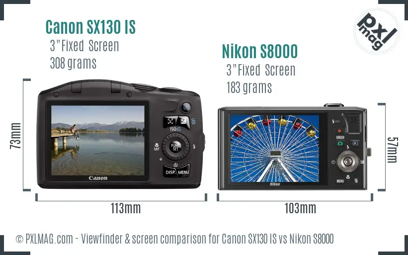 Canon SX130 IS vs Nikon S8000 Screen and Viewfinder comparison