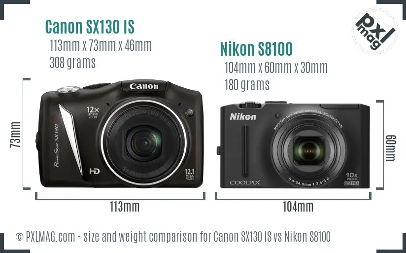 Canon SX130 IS vs Nikon S8100 size comparison