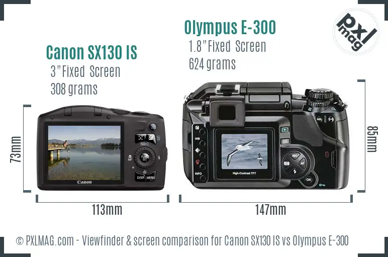 Canon SX130 IS vs Olympus E-300 Screen and Viewfinder comparison