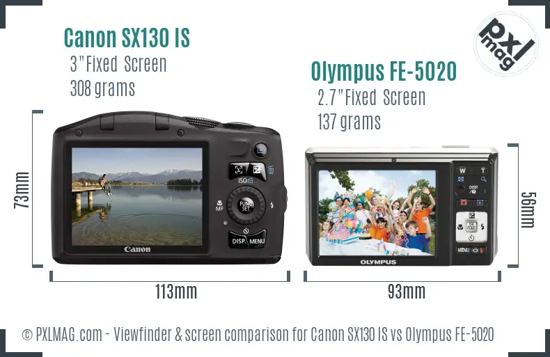 Canon SX130 IS vs Olympus FE-5020 Screen and Viewfinder comparison
