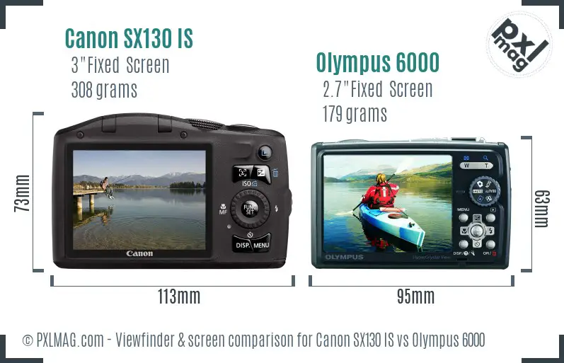 Canon SX130 IS vs Olympus 6000 Screen and Viewfinder comparison