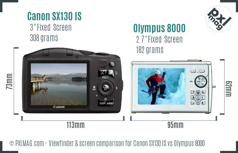 Canon SX130 IS vs Olympus 8000 Screen and Viewfinder comparison