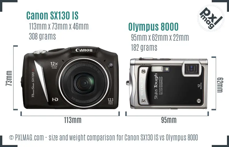 Canon SX130 IS vs Olympus 8000 size comparison