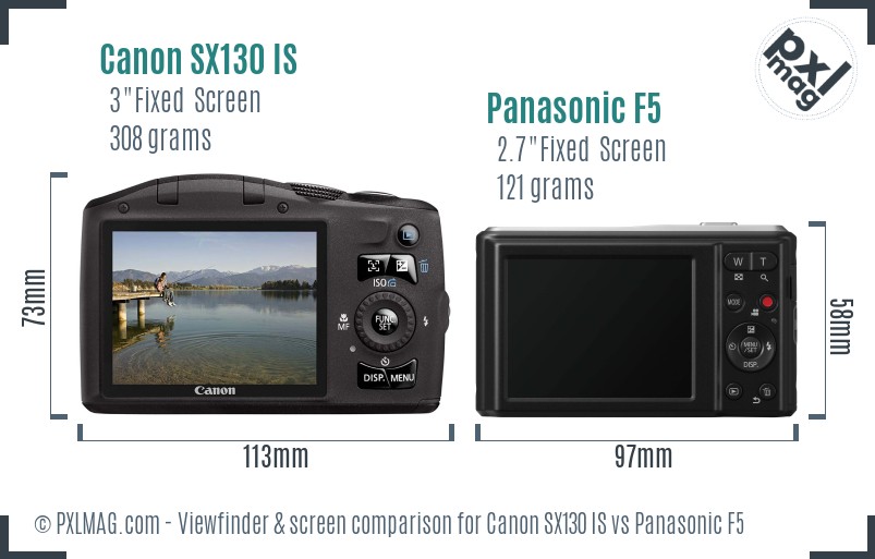 Canon SX130 IS vs Panasonic F5 Screen and Viewfinder comparison