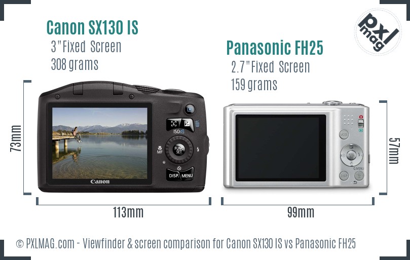 Canon SX130 IS vs Panasonic FH25 Screen and Viewfinder comparison