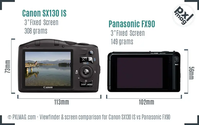 Canon SX130 IS vs Panasonic FX90 Screen and Viewfinder comparison