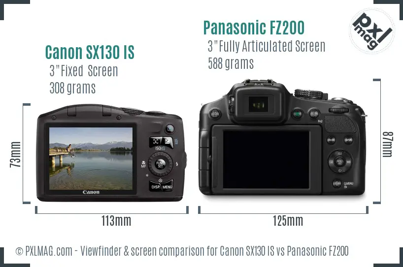 Canon SX130 IS vs Panasonic FZ200 Screen and Viewfinder comparison