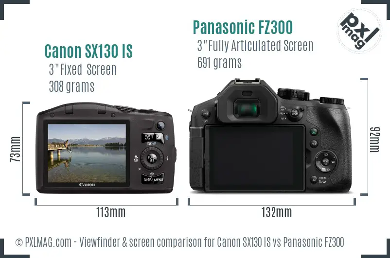 Canon SX130 IS vs Panasonic FZ300 Screen and Viewfinder comparison