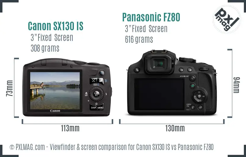 Canon SX130 IS vs Panasonic FZ80 Screen and Viewfinder comparison