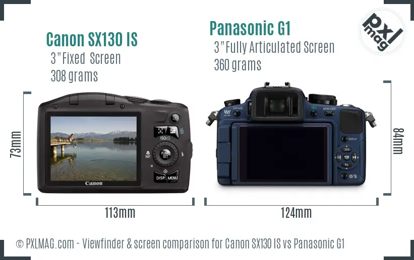 Canon SX130 IS vs Panasonic G1 Screen and Viewfinder comparison