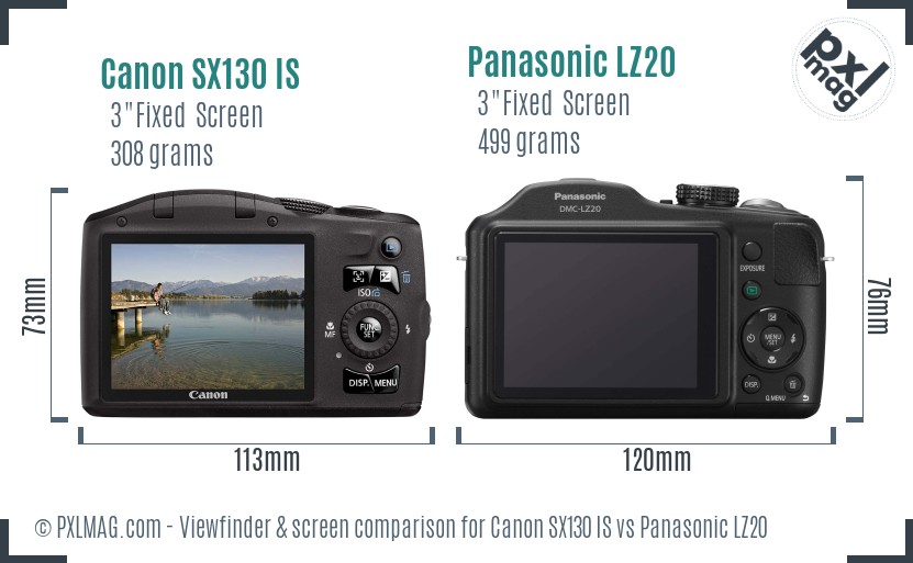 Canon SX130 IS vs Panasonic LZ20 Screen and Viewfinder comparison