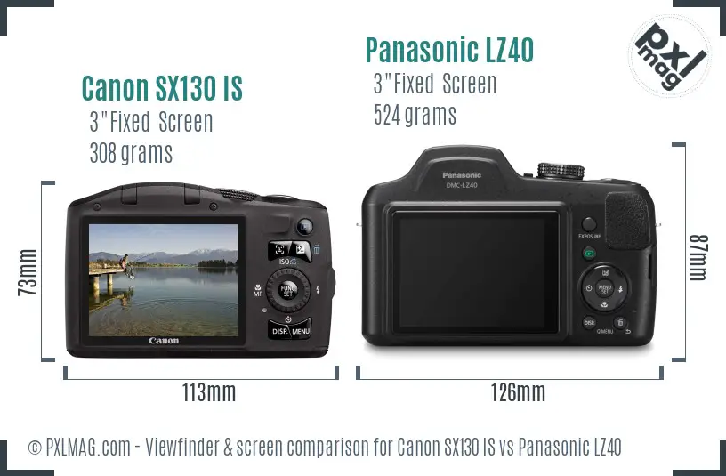 Canon SX130 IS vs Panasonic LZ40 Screen and Viewfinder comparison