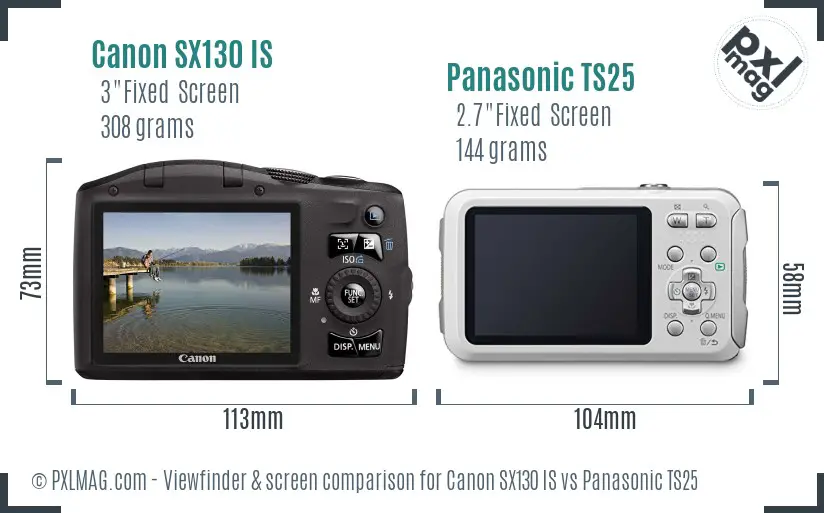 Canon SX130 IS vs Panasonic TS25 Screen and Viewfinder comparison