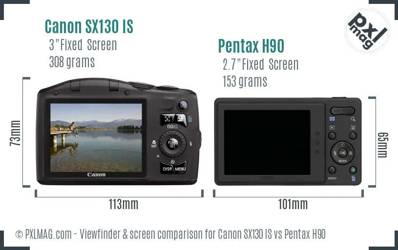 Canon SX130 IS vs Pentax H90 Screen and Viewfinder comparison