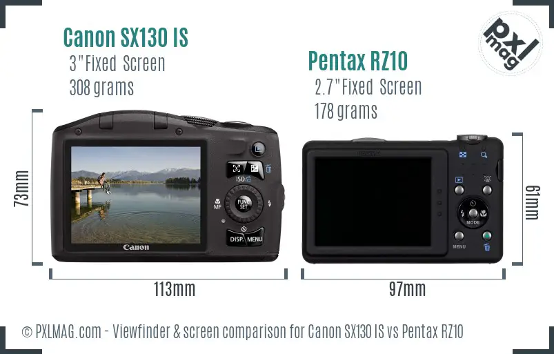 Canon SX130 IS vs Pentax RZ10 Screen and Viewfinder comparison Canon SX130 IS vs Pentax RZ10 Screen and Viewfinder comparison