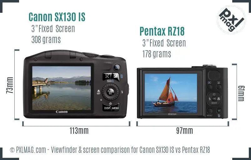 Back LCD screen and interface comparison