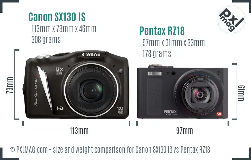 Size comparison between Canon SX130 IS and Pentax RZ18