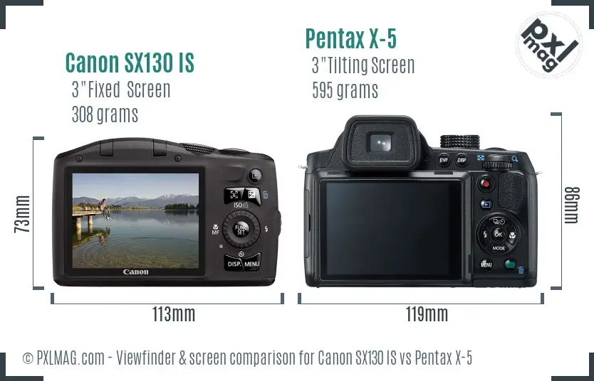 Canon SX130 IS vs Pentax X-5 Screen and Viewfinder comparison