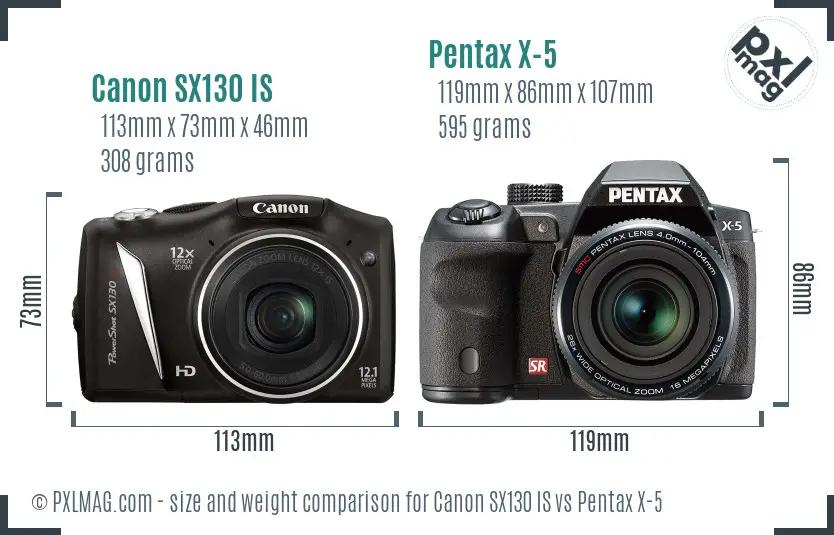 Canon SX130 IS vs Pentax X-5 size comparison