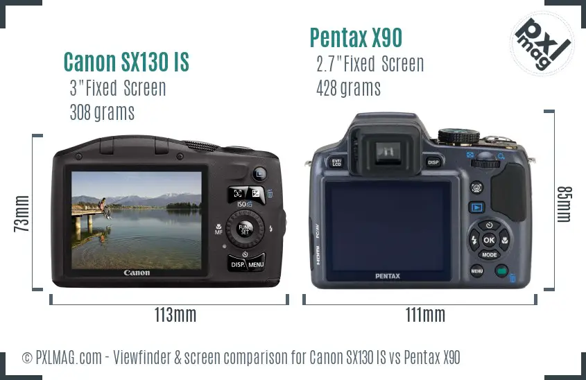 Canon SX130 IS vs Pentax X90 Screen and Viewfinder comparison