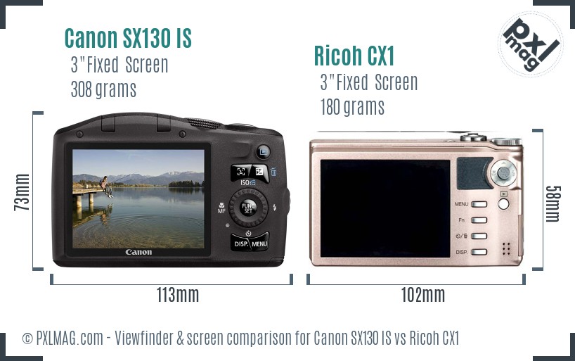 Canon SX130 IS vs Ricoh CX1 Screen and Viewfinder comparison