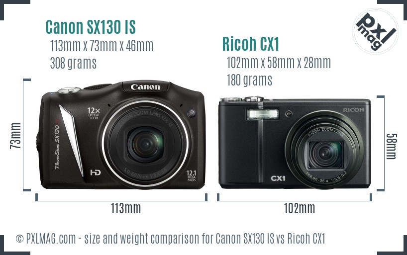 Canon SX130 IS vs Ricoh CX1 size comparison