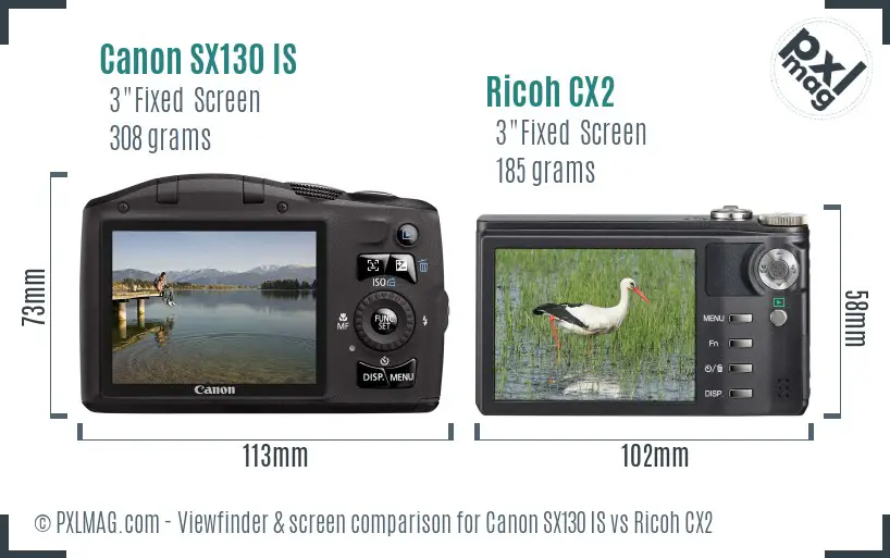 Canon SX130 IS vs Ricoh CX2 Screen and Viewfinder comparison