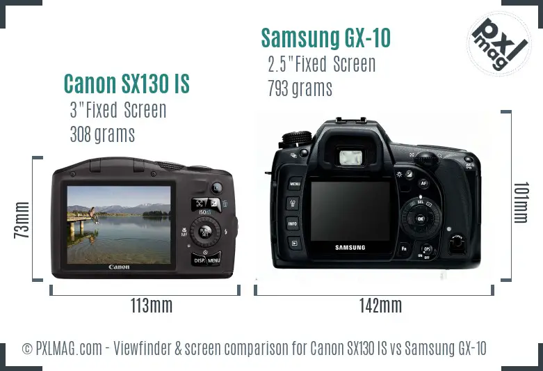 Canon SX130 IS vs Samsung GX-10 Screen and Viewfinder comparison