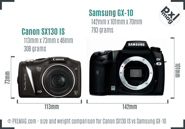 Canon SX130 IS vs Samsung GX-10 size comparison