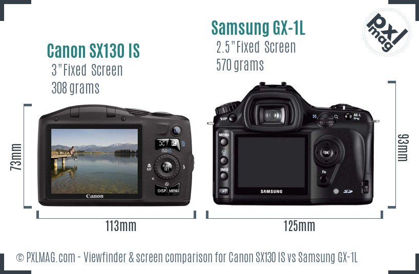 Canon SX130 IS vs Samsung GX-1L Screen and Viewfinder comparison