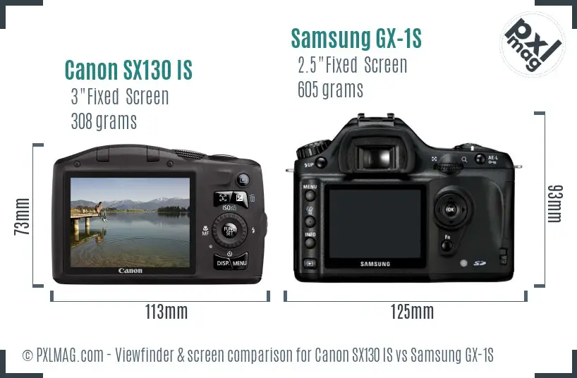 Canon SX130 IS vs Samsung GX-1S Screen and Viewfinder comparison Canon SX130 IS vs Samsung GX-1S Screen and Viewfinder comparison