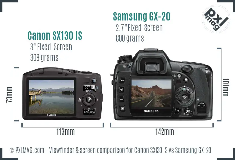 Canon SX130 IS vs Samsung GX-20 Screen and Viewfinder comparison