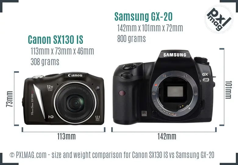 Canon SX130 IS vs Samsung GX-20 size comparison