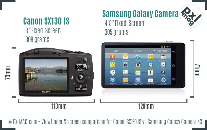 Canon SX130 IS vs Samsung Galaxy Camera 4G Screen and Viewfinder comparison