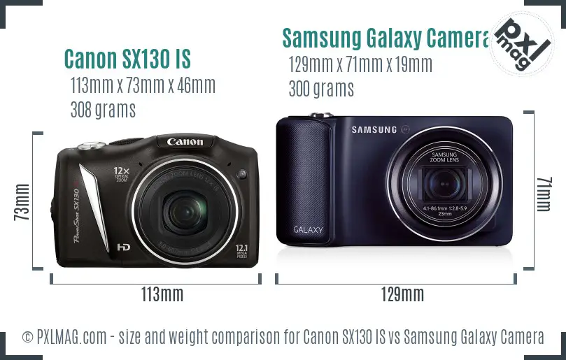 Canon SX130 IS vs Samsung Galaxy Camera size comparison